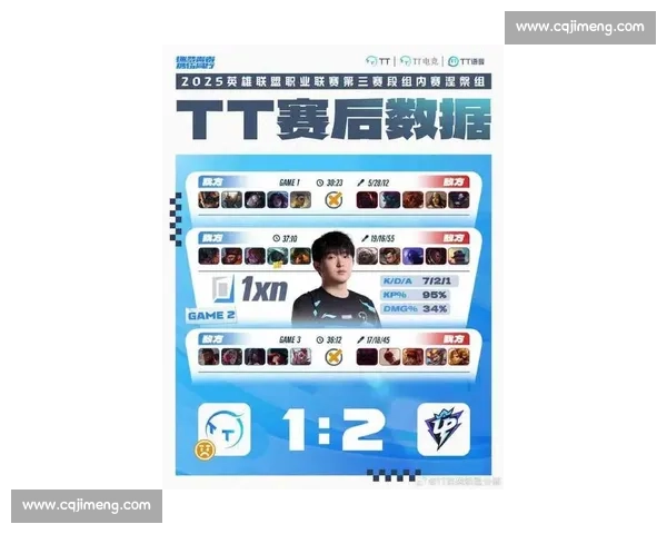 EDG 三局鏖战力克 TT,2025LPL 第三赛段圆满收官 EDG 三局鏖战力克 TT,2025LPL 第三赛段圆满收官