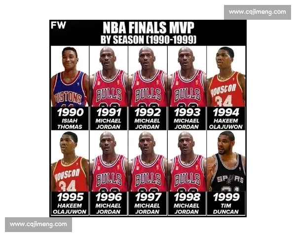 1997 全明星 MVP:他用三分射穿乔丹时代,被低估的 90 年代神射手 1997 全明星 MVP:他用三分射穿乔丹时代,被低估的 90 年代神射手