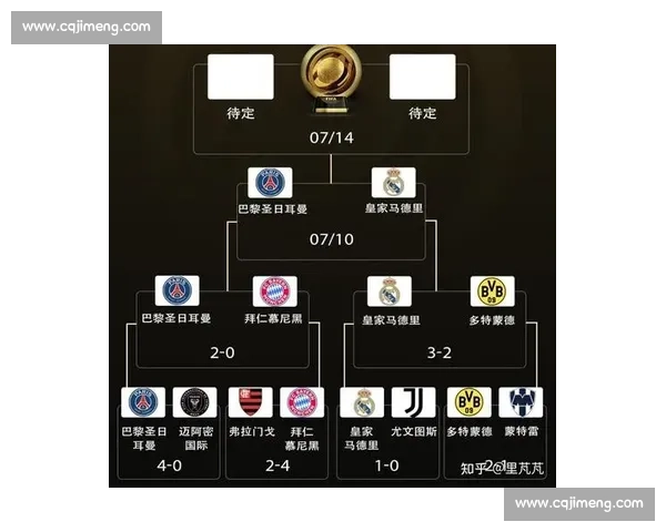 皇马战新月硬石球场 6.2 万观众沸腾 创本届世俱杯单场上座纪录 皇马战新月硬石球场 6.2 万观众沸腾 创本届世俱杯单场上座纪录